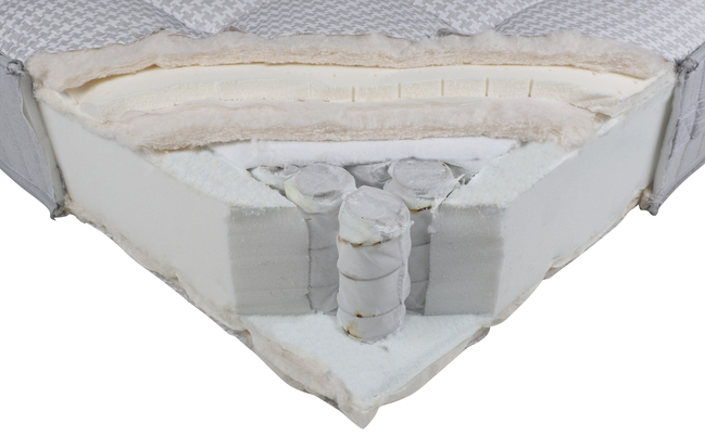 Materasso Flou all'interno